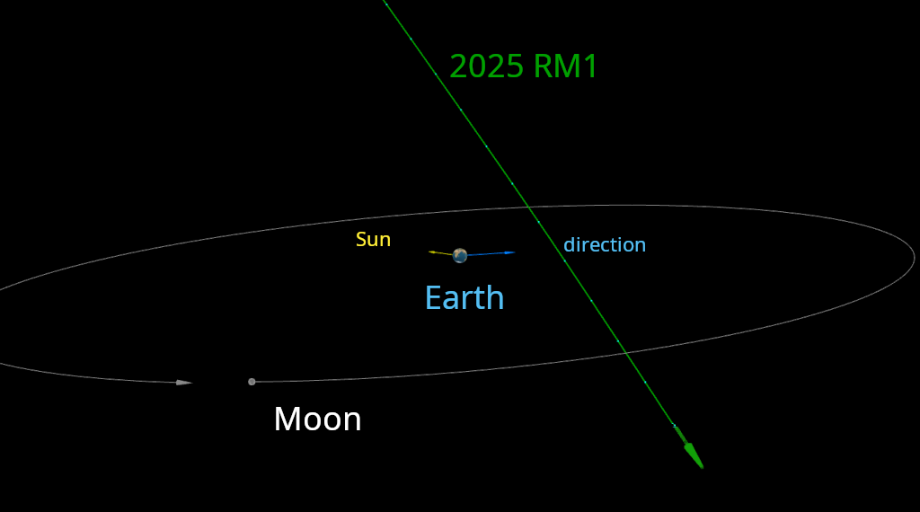 Stealing the Common From the Goose
